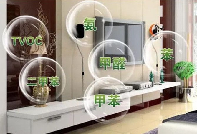 空气质量VOC甲醛传感器让您远离室内环境污染危害