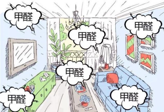 空气质量VOC甲醛传感器让您远离室内环境污染危害