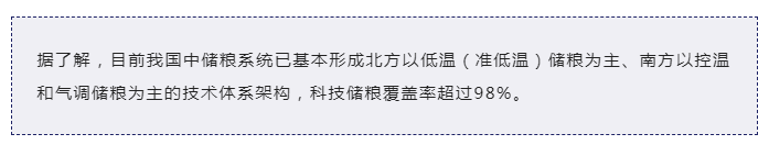 “手中有粮，心中不慌” 看传感器如何守卫粮食