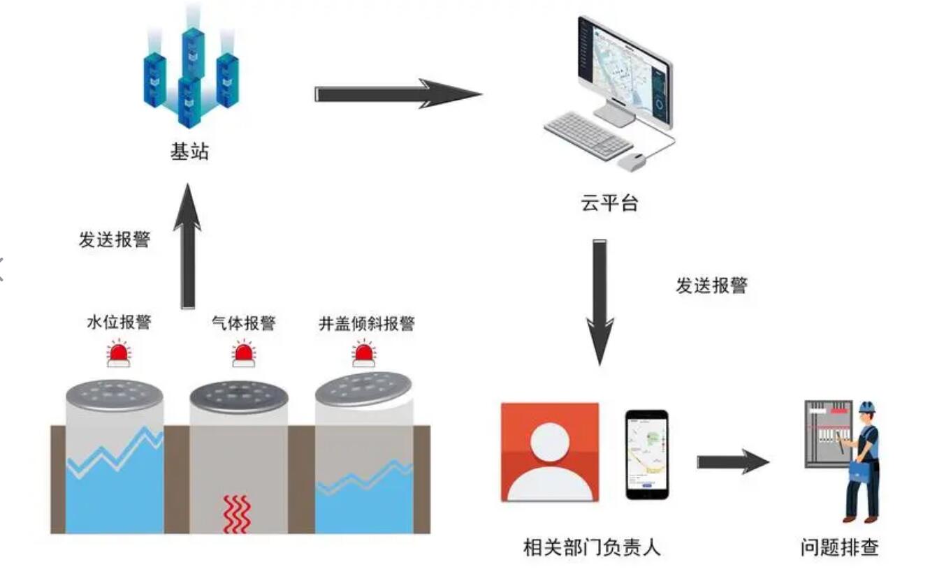 QQ截图20240716165915.jpg