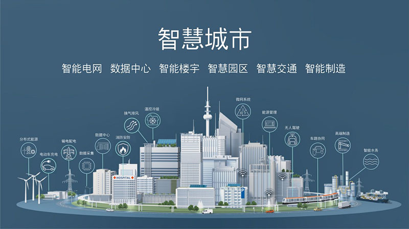 有哪些智慧城市物联网方案？