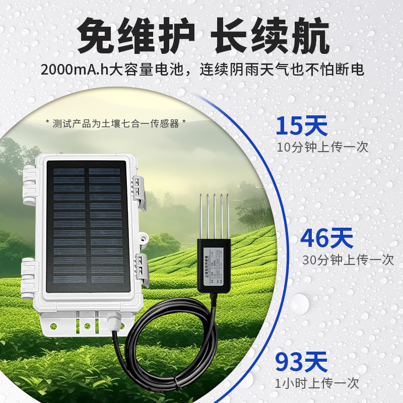 太阳能供电传感器：赋能智慧农业种植的绿色监测利器